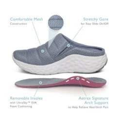 Harley Blue -Women Boot Store aetharley03d